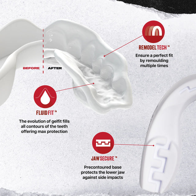Safejawz Mouthguard Intro Series - White